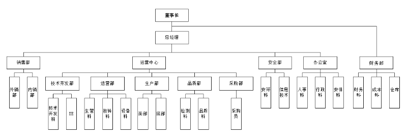 山東百華鞋業