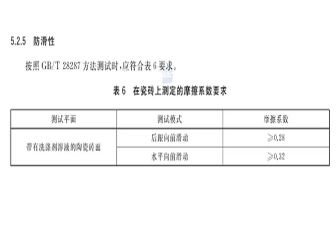 新國標防滑-2
