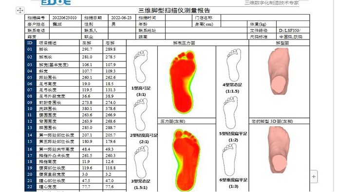百華鞋業(yè)-三維腳型掃描測量報告